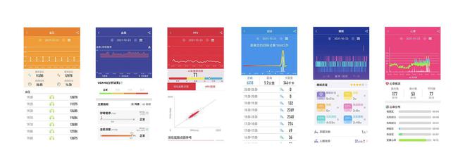 智能手環(huán)能測(cè)血壓心電？dido Y1高精度測(cè)血壓手環(huán)孝敬父母沒商量(圖4)
