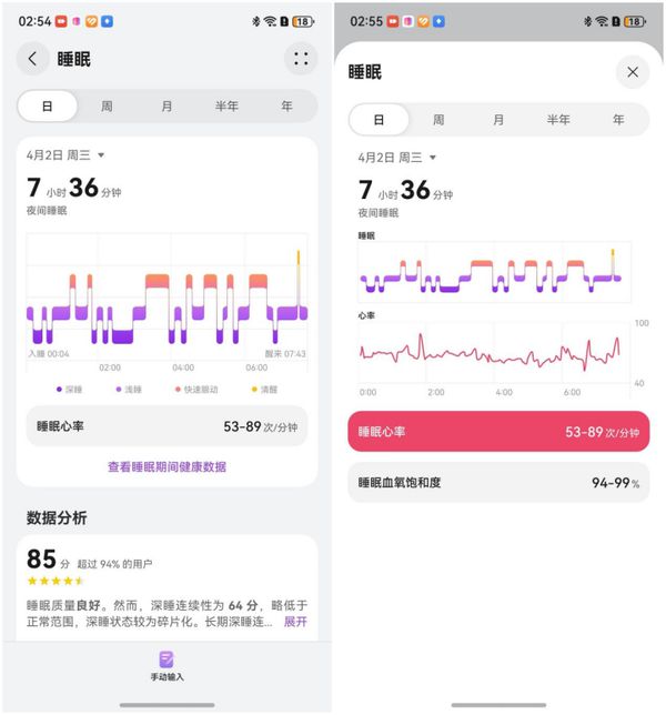 2025年睡眠健康管理首選華為手環(huán)10“專業(yè)健康手環(huán)王”實(shí)至名歸(圖5)