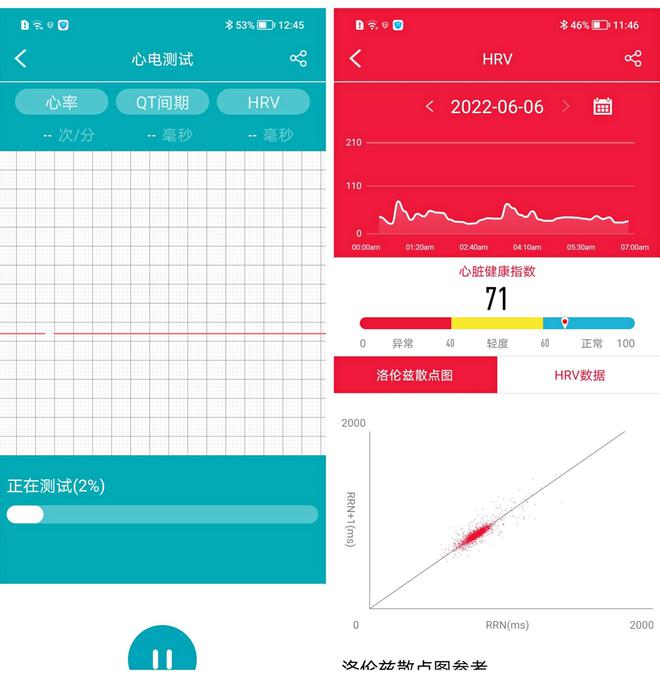 智能手環(huán)能夠測(cè)心電圖？dido Y1S心電血壓健康手環(huán)測(cè)評(píng)(圖13)