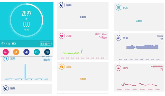 智能手環(huán)能夠測(cè)心電圖？dido Y1S心電血壓健康手環(huán)測(cè)評(píng)(圖15)