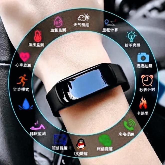 當年全民瘋搶！如今卻沒人戴智能手環(huán)為何成為邊緣產(chǎn)品？(圖1)