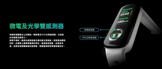 磨了兩年的華為新手表能憋出什么活兒？(圖5)