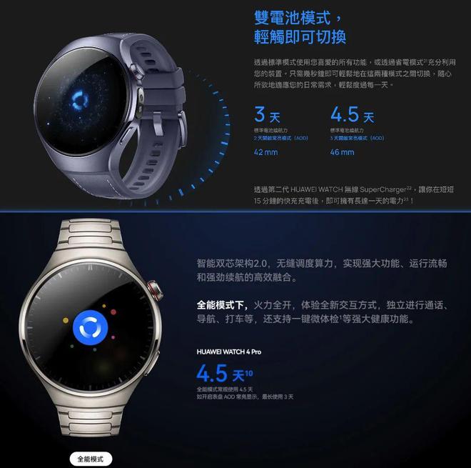 磨了兩年的華為新手表能憋出什么活兒？(圖14)