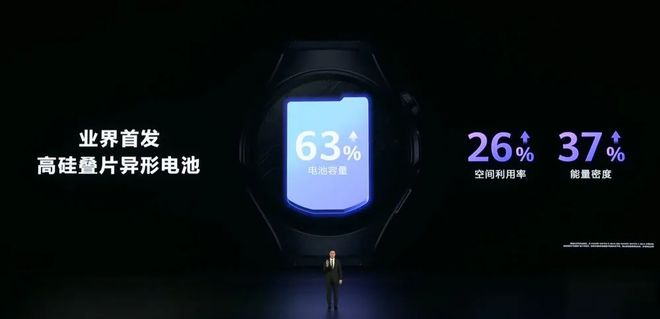 磨了兩年的華為新手表能憋出什么活兒？(圖17)