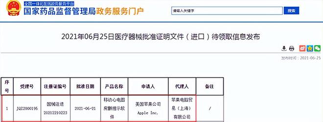 Apple Watch十年：不當傲慢的拯救者只做沉默的守護人(圖6)